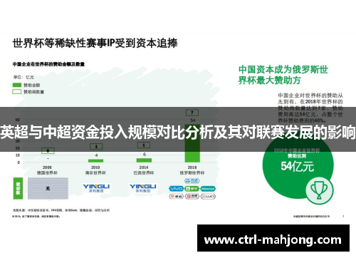 英超与中超资金投入规模对比分析及其对联赛发展的影响 英超与中超资金投入规模对比分析及其对联赛发展的影响