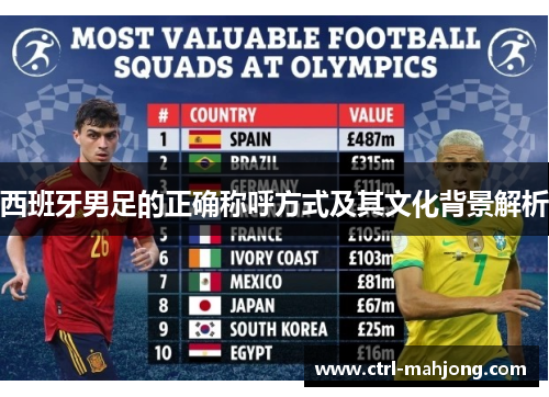 西班牙男足的正确称呼方式及其文化背景解析