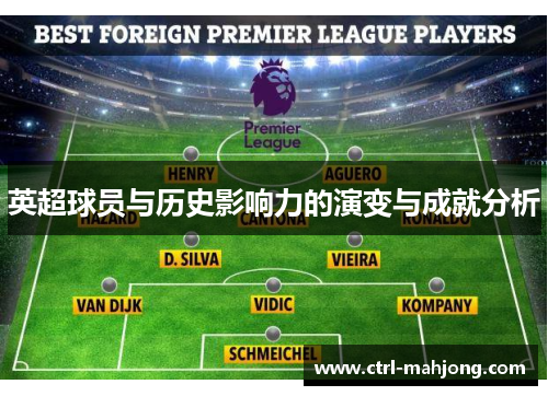 英超球员与历史影响力的演变与成就分析