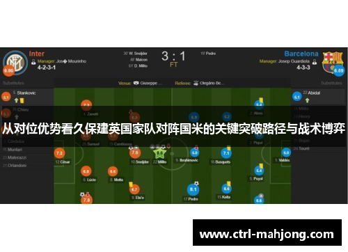 从对位优势看久保建英国家队对阵国米的关键突破路径与战术博弈