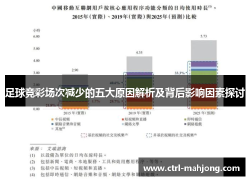 足球竞彩场次减少的五大原因解析及背后影响因素探讨