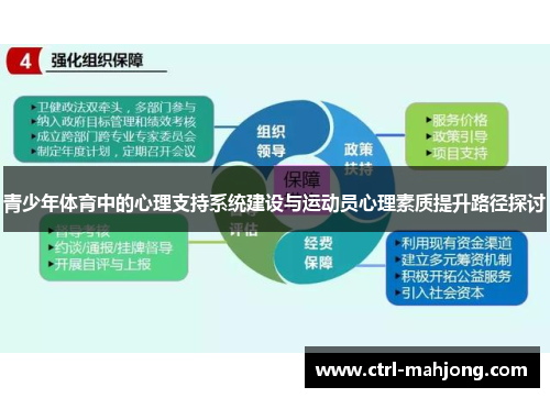 青少年体育中的心理支持系统建设与运动员心理素质提升路径探讨 青少年体育中的心理支持系统建设与运动员心理素质提升路径探讨