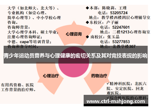 青少年运动员营养与心理健康的密切关系及其对竞技表现的影响 青少年运动员营养与心理健康的密切关系及其对竞技表现的影响